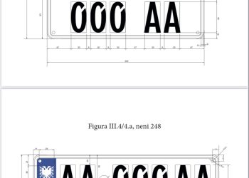 Ndryshime Te Reja Me Targat, Nga Janari Mund Të Vendosni Emrin Në Targat Tuaja.